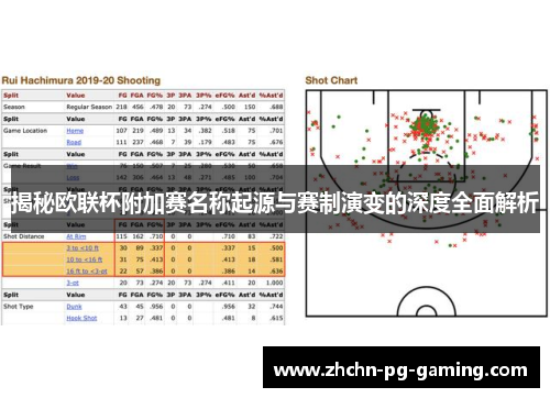 揭秘欧联杯附加赛名称起源与赛制演变的深度全面解析