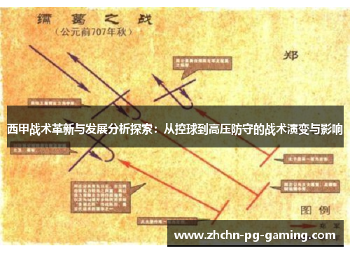 西甲战术革新与发展分析探索：从控球到高压防守的战术演变与影响