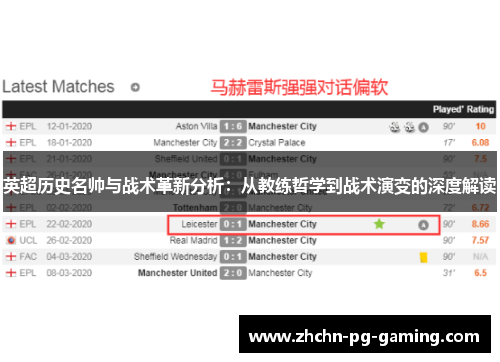 英超历史名帅与战术革新分析：从教练哲学到战术演变的深度解读
