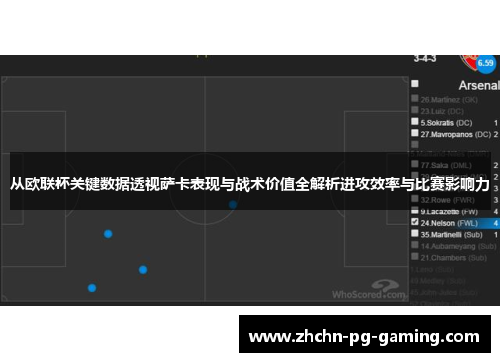 从欧联杯关键数据透视萨卡表现与战术价值全解析进攻效率与比赛影响力