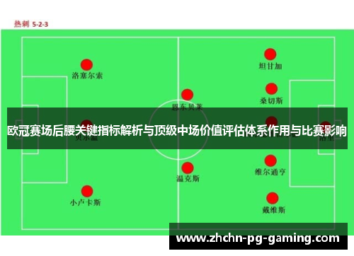 欧冠赛场后腰关键指标解析与顶级中场价值评估体系作用与比赛影响 欧冠赛场后腰关键指标解析与顶级中场价值评估体系作用与比赛影响