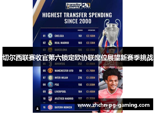 切尔西联赛收官第六锁定欧协联席位展望新赛季挑战 切尔西联赛收官第六锁定欧协联席位展望新赛季挑战